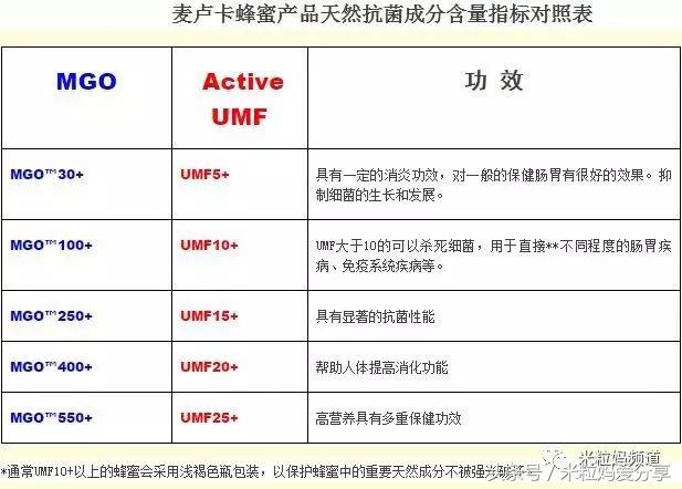 年货节购物车全是美妆护肤,年货零食购物车