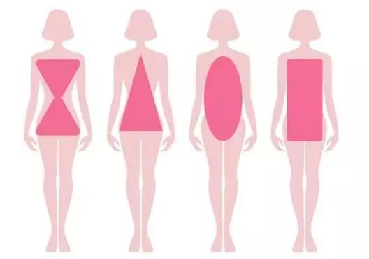 网购衣服尺码对照表,网购如何挑选合适的衣服尺码