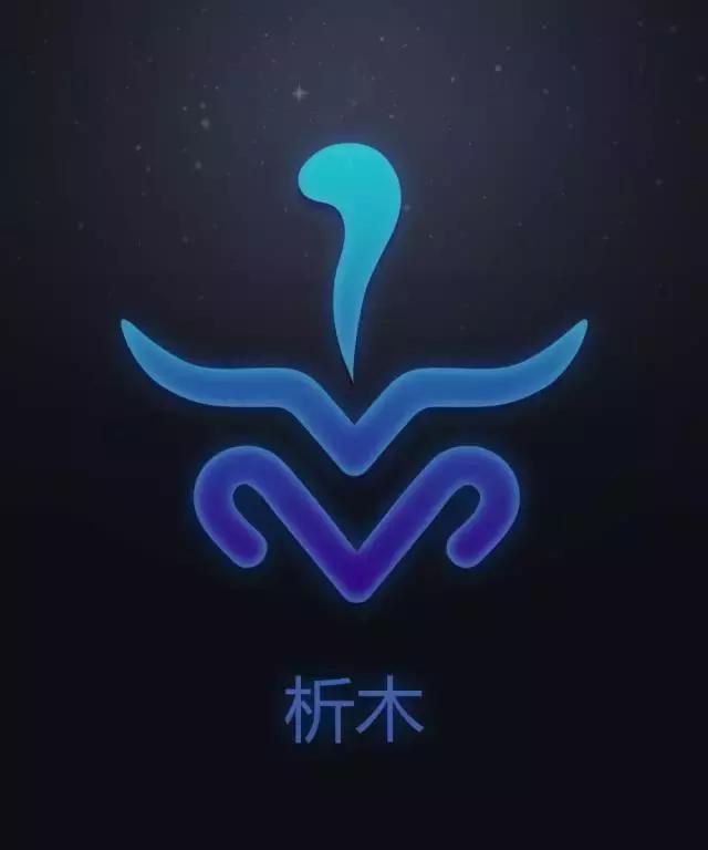 你知道中国十二绝色有多美吗,十二星座长什么样