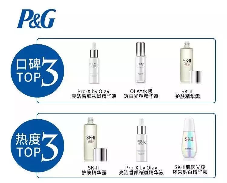 佳洁士和泊美哪个好,佳洁士和skii哪个好