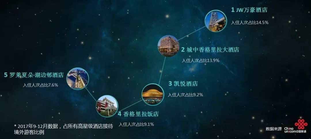 杭州比西湖热闹的地方,杭州这个地方比西湖还美