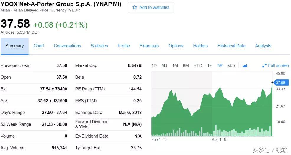 奢侈品巨头寺库新零售,寺库的奢侈品电商困境