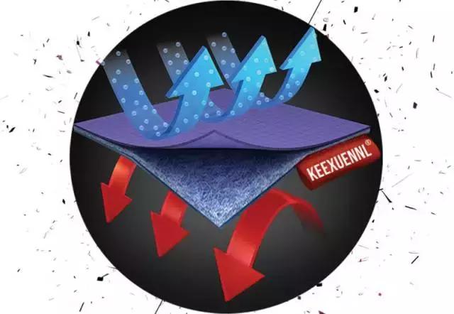 不用运动躺着瘦身方法,简单又有效躺着又能做的瘦身方法