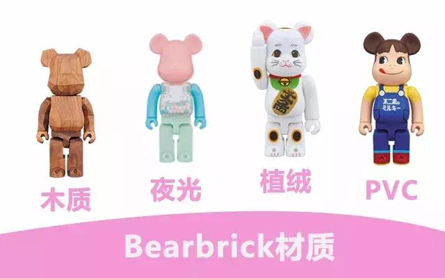 介绍bearbrick,bearbrick信息