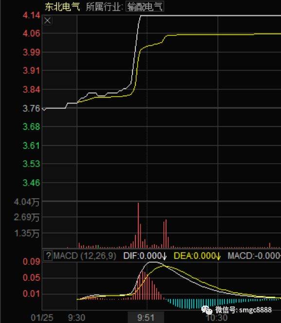 千亿债务压顶完整版,千亿债务公司
