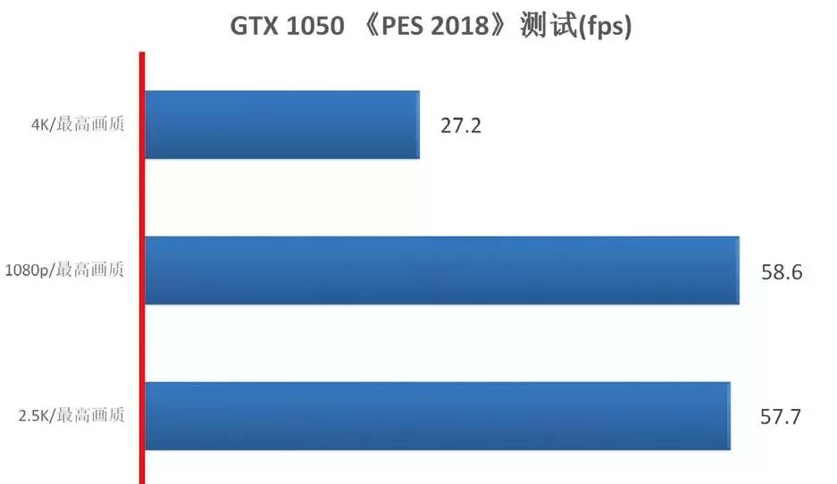 pes瓒崇悆2018,pes瓒崇悆娓告垙鎺ㄨ崘
