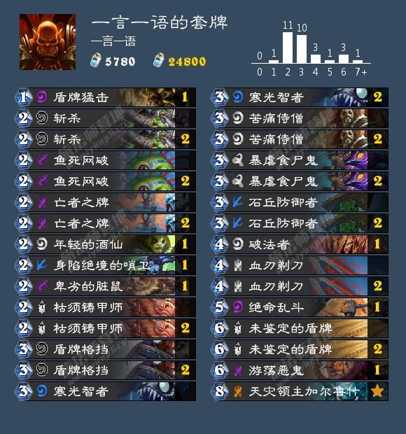 炉石传说标准战士卡组推荐,炉石传说战士毁灭战舰主播卡组