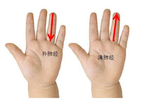 小儿常见疾病推拿穴位第九讲,小儿推拿补肺经清肺经