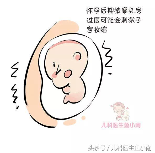 孕期护理胸部,孕期胸部保养用什么产品