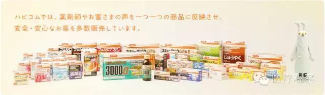 一分钟看懂医药电商,医药电商国内外发展现状