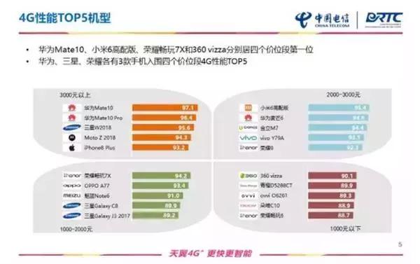 华为通信最新技术,通信技术华为
