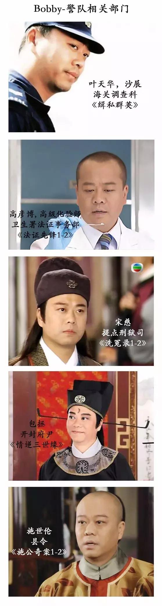 tvb剧集东九龙重案组,西九龙重案组介入调查tvb