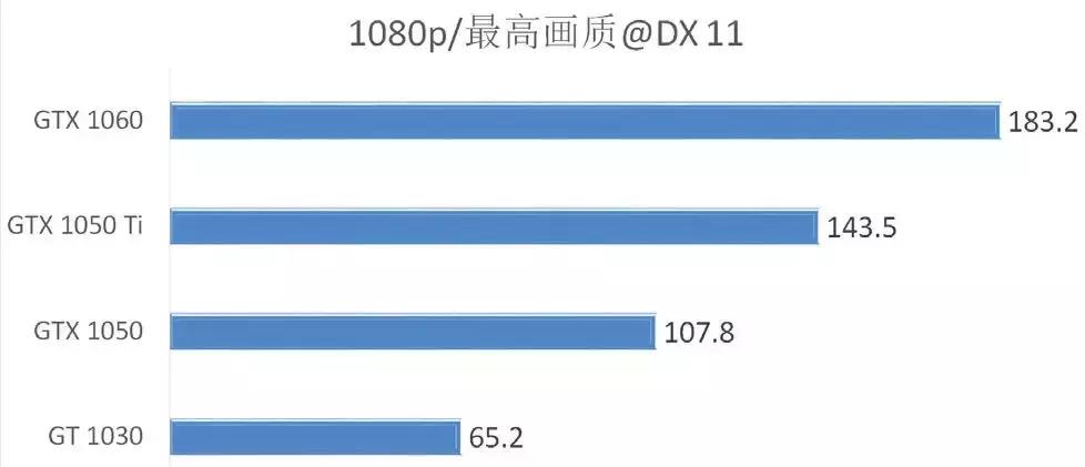 pes2018fifa18销量,pes2018有什么变化