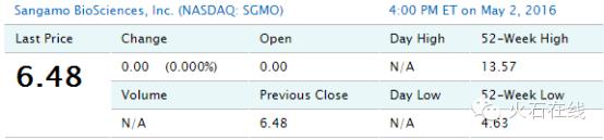火视212|sangamo再次突破：永久治愈单基因的遗传性疾病