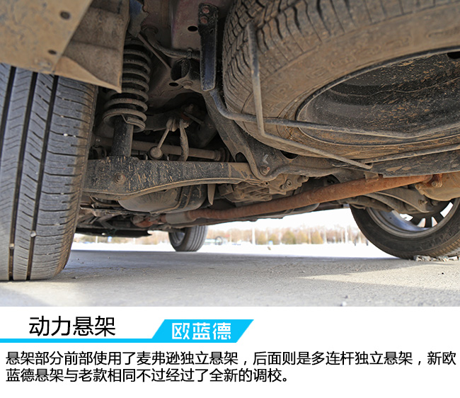 2021三菱欧蓝德2.0畅享版5座多重,三菱欧蓝德2.4四驱原装进口2012款