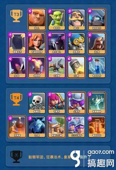 皇室战争入门新手解牌,皇室战争新手七阶竞技场怎么打