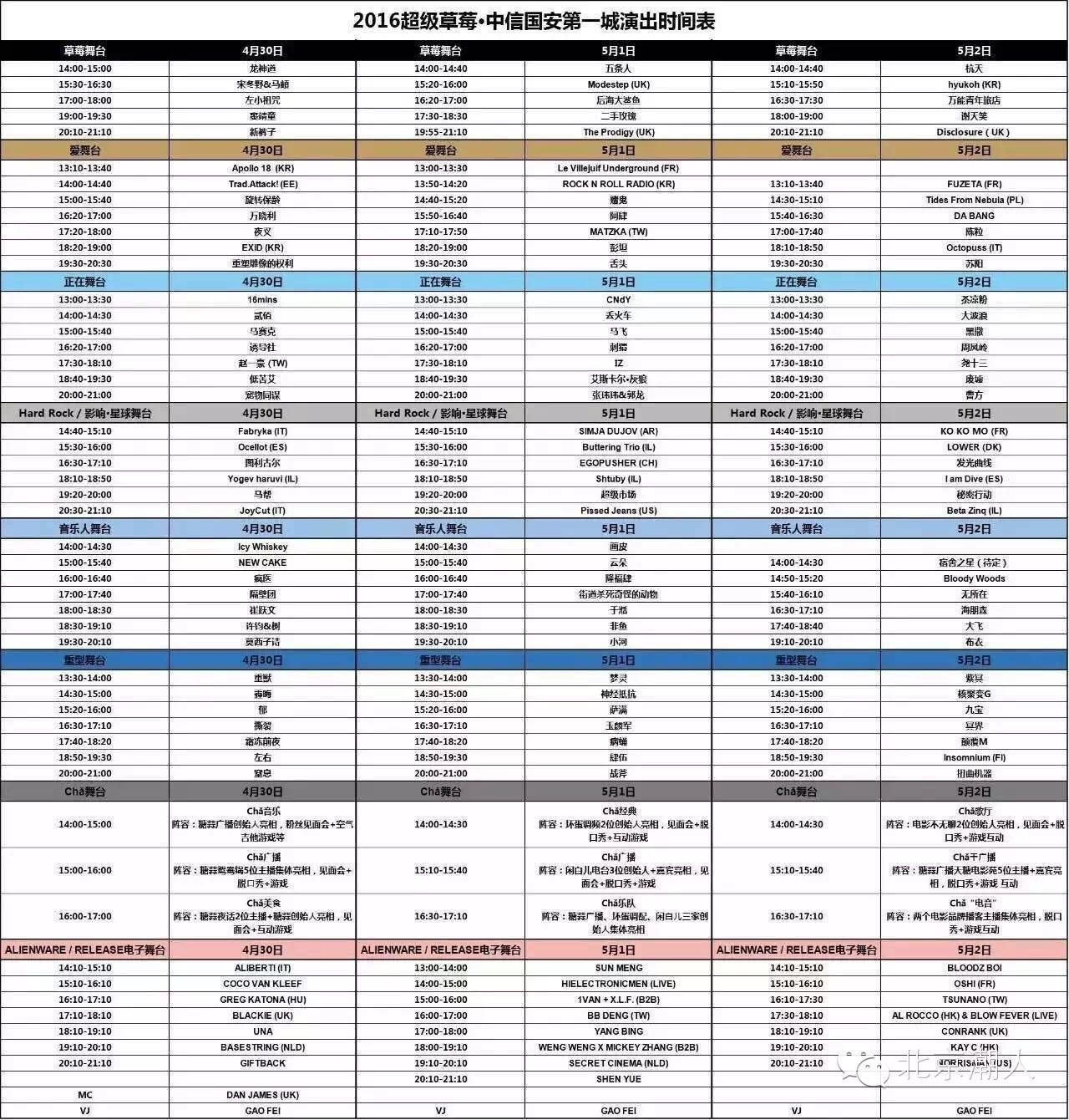 音乐节如果不够浪,怎么能看到我的摇滚魂