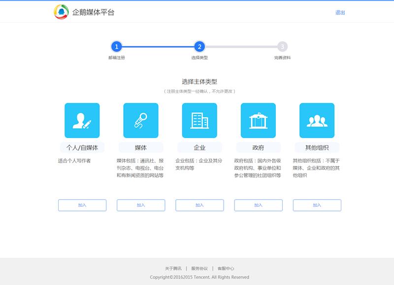 自媒体时代下的内容创业,自媒体内容创业方法