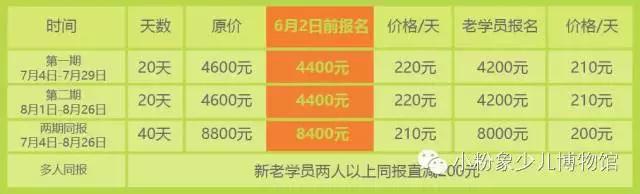 上海好玩的7天夏令营,上海有名的夏令营项目