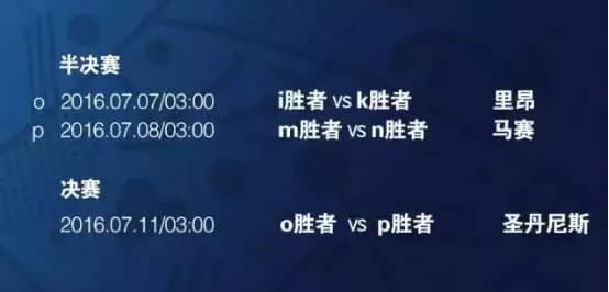 2016欧洲杯威尔士赛程时间表,2016欧洲杯赛程完整版在哪里看