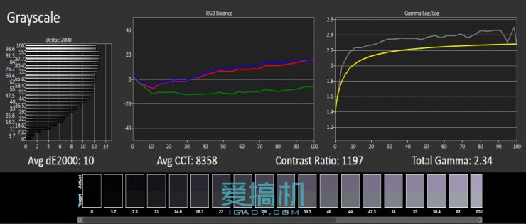 华为g9青春版和荣耀一样,华为g9青春版高通骁龙617