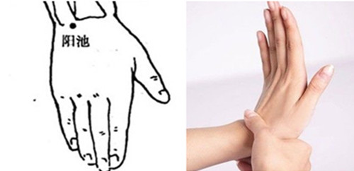 肩颈疼按摩手上的哪个穴位,肩颈酸胀手臂酸胀按什么穴位