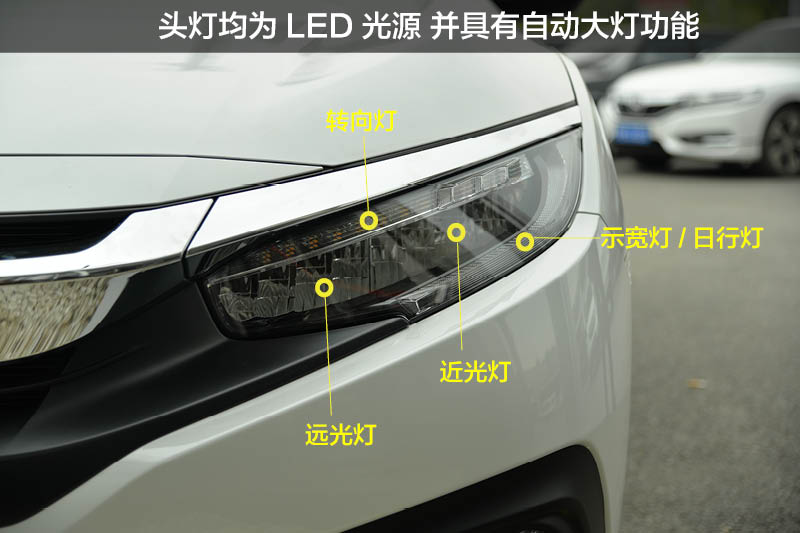 买二手十代思域怎么看是哪款,买思域新车视频