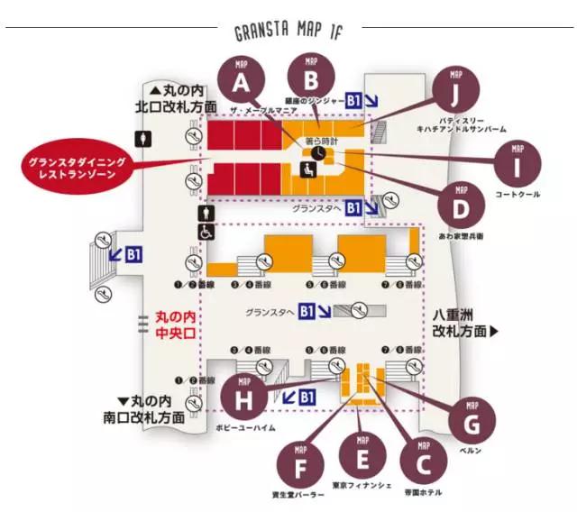 东京站伴手礼,东京必买伴手礼