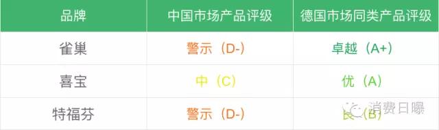 雅培菁智奶粉测评排行榜,雅培菁智有机奶粉卖点介绍