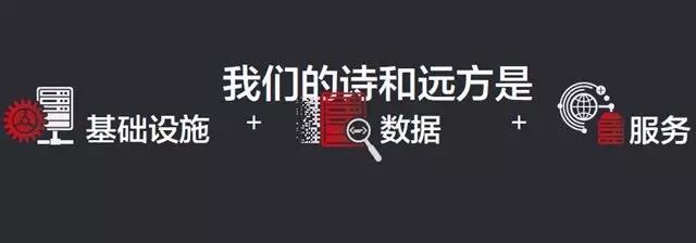 从“JUSTDOIT”看传统IT公司的云转型