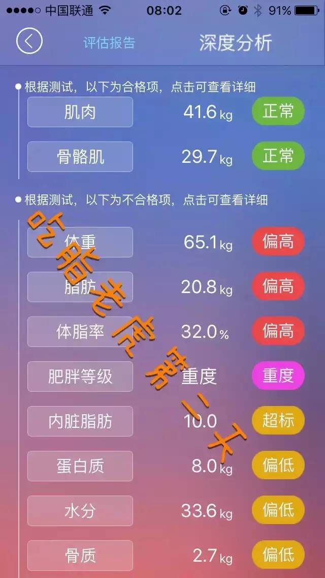 与时间赛跑的胖子瘦完20斤，月收入从2万飙升至10万+