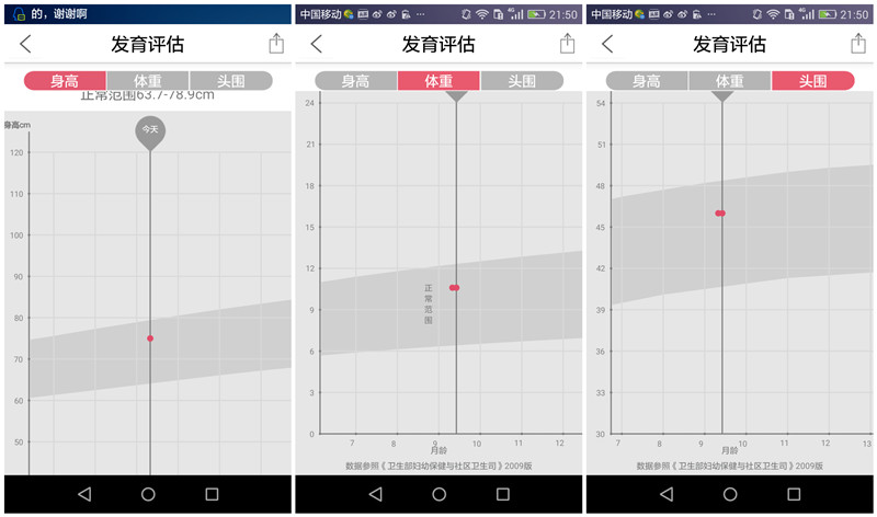 以爱之名，馈赠新生---奶爸爸冲奶器体验