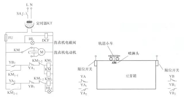 一主二备电气控制电路,常用电气控制电路300例第二版