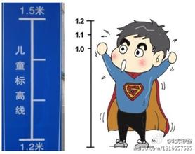 成年男性标准身高体重计算公式,小孩身高和父母的关系的计算公式