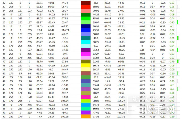 大屏显示器能给你带来什么,超大屏电脑显示器