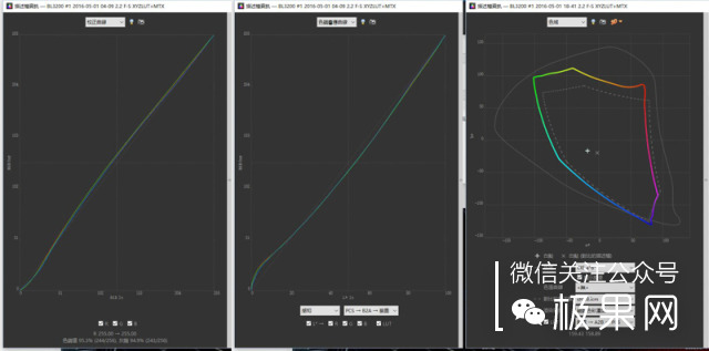 瓒呭ぇ灞忕數鑴戞樉绀哄櫒,瓒呭ぇ灞忔樉绀哄櫒