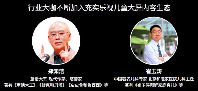 乐视与欧派,谁是让他们抱团的大腿?