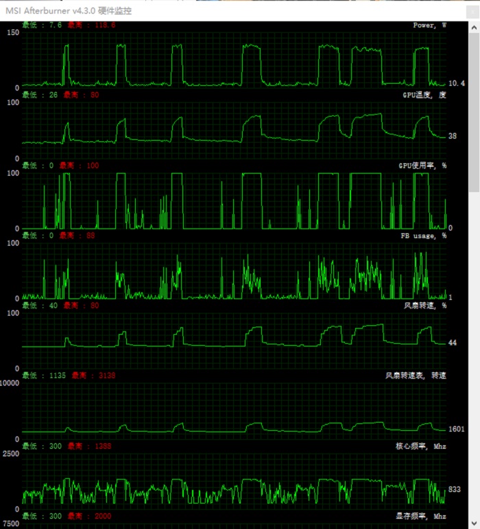 amdrx480显卡评测,radeonrx480最新显卡驱动