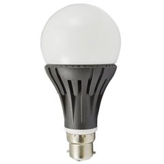 led路灯灯头规格型号,照明led灯选什么牌子