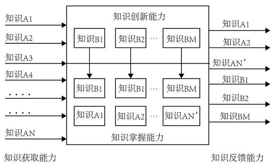 iqoo世界第一,小米最新ai人工智能音箱