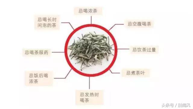 痛风病可以喝什么茶,痛风病喝什么茶最好