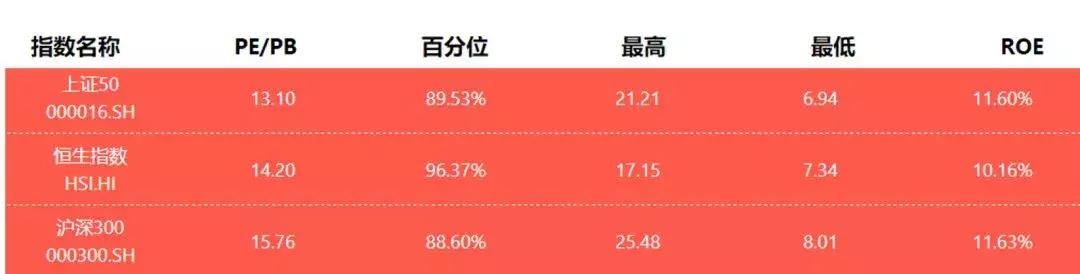 今年涨了一倍的股票能买吗,今年已经涨4倍的股