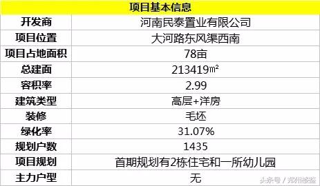 万科美景世玠优缺点,万科美景世玠北边地是二期吗