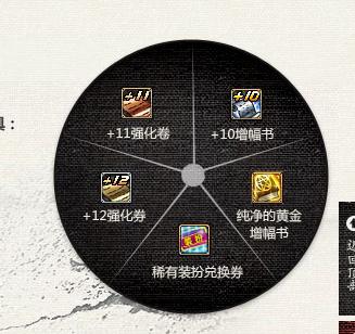 dnf春节套多买多送,dnf春节套几套送优惠券