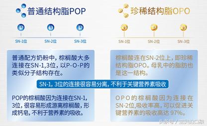 进口奶粉3段哪个牌子好,进口奶粉三段哪款营养全面