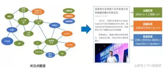 百度王海峰演讲,人工智能技术王海峰