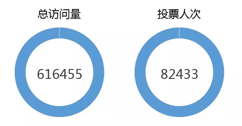 全国智能建筑行业排名,智能建筑行业十大匠心产品品牌奖