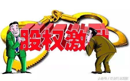 温氏股权激励,温氏股份股权激励