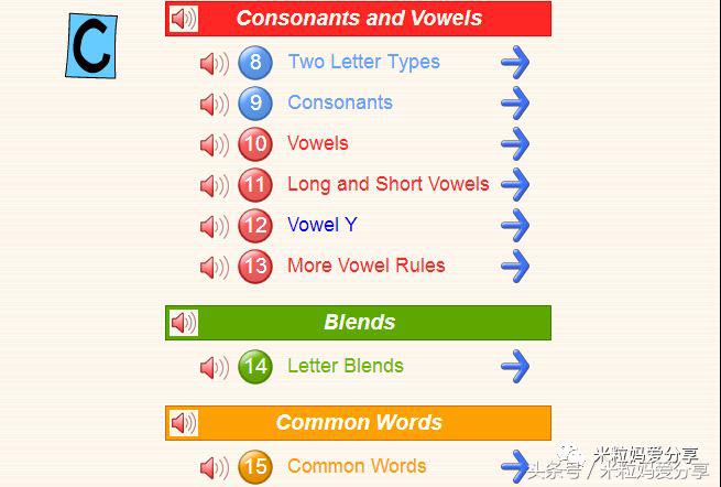 世界上最棒的英文,世界最好用的学习网站