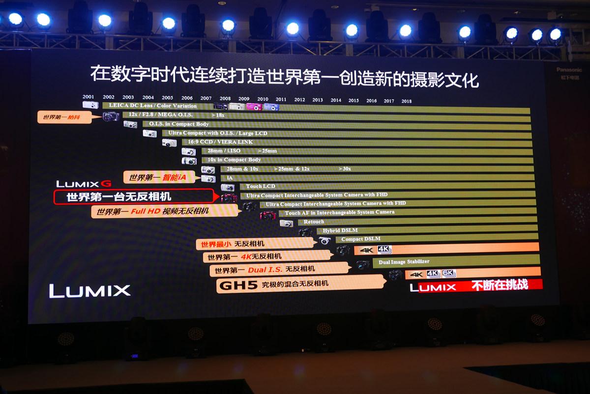 松下无反新旗舰G9首次国内亮相